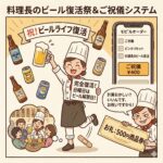 料理長復活のイラスト。