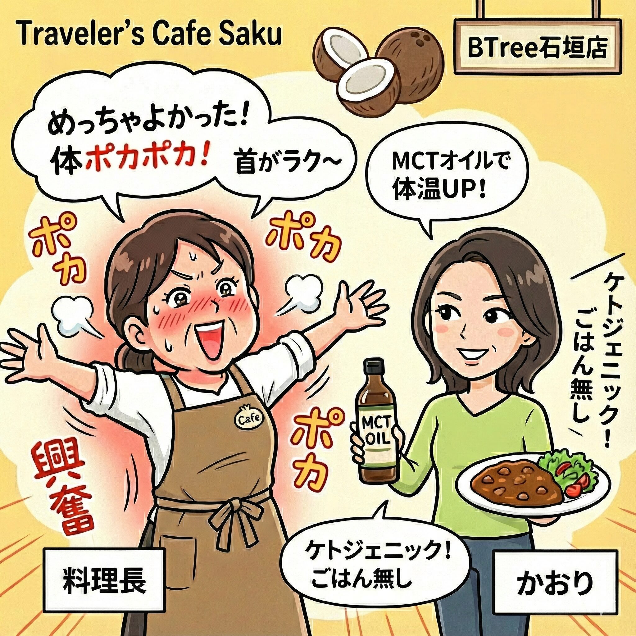 アイキャッチ画像。